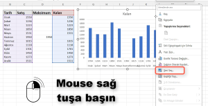 Excel grafikte maksimum değeri farklı renkte göstermek
